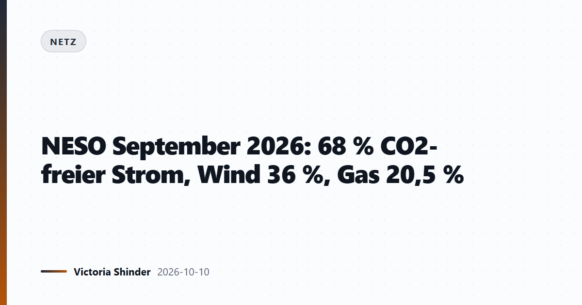NESO September 2026: 68 % CO2-freier Strom, Wind 36 %, Gas 20,5 %