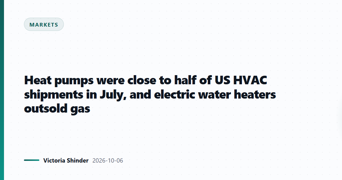 Heat pumps were close to half of US HVAC shipments in July, and electric water heaters outsold gas