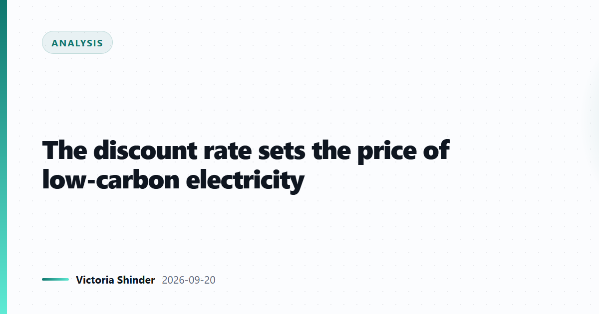 The discount rate sets the price of low-carbon electricity