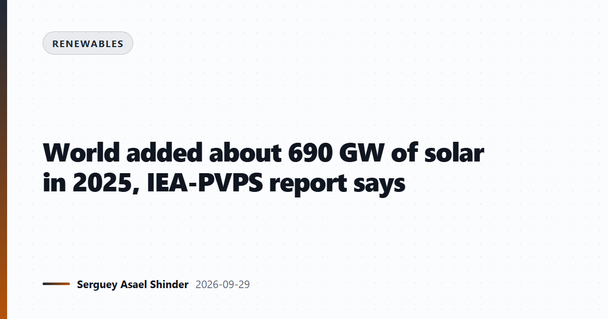 World added about 690 GW of solar in 2025, IEA-PVPS report says