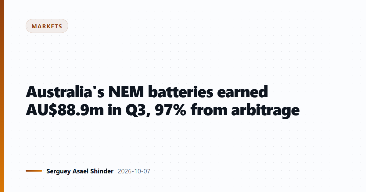 Australia's NEM batteries earned AU$88.9m in Q3, 97% from arbitrage