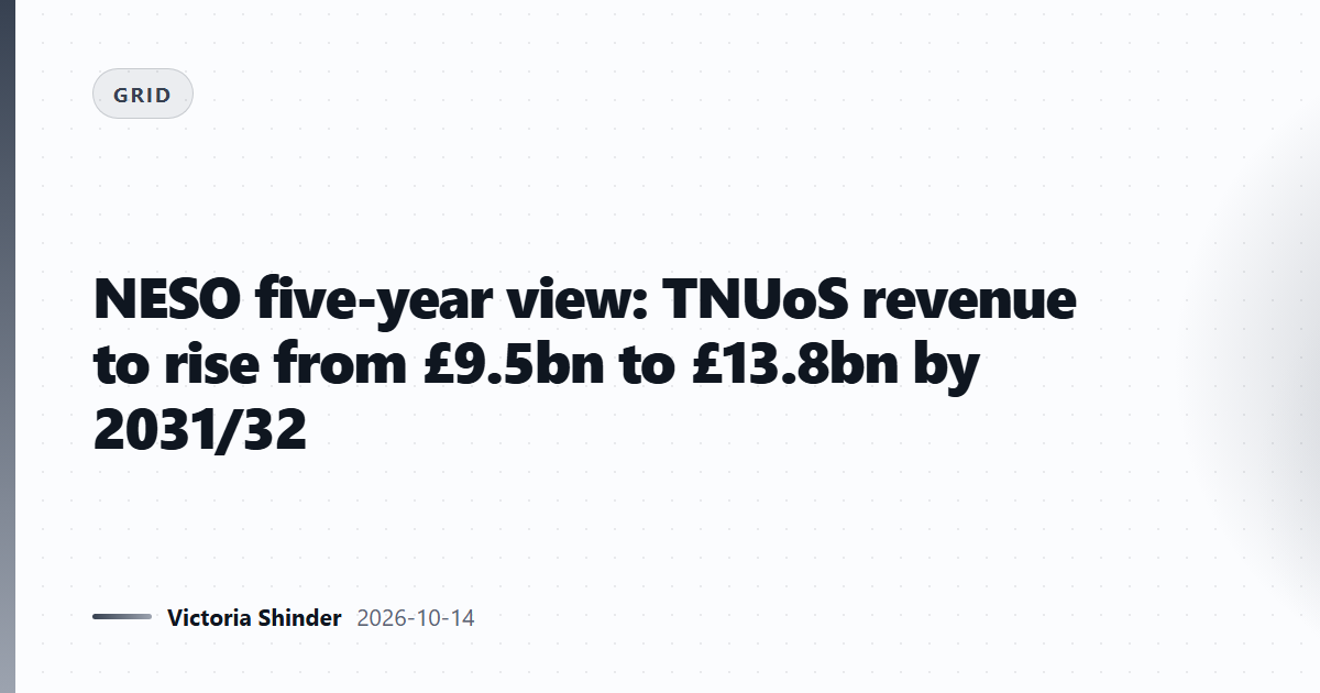 NESO five-year view: TNUoS revenue to rise from £9.5bn to £13.8bn by 2031/32