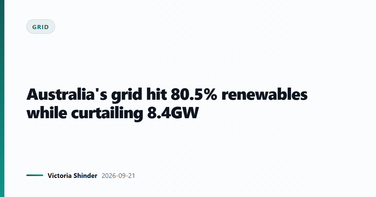 Australia's grid hit 80.5% renewables while curtailing 8.4GW
