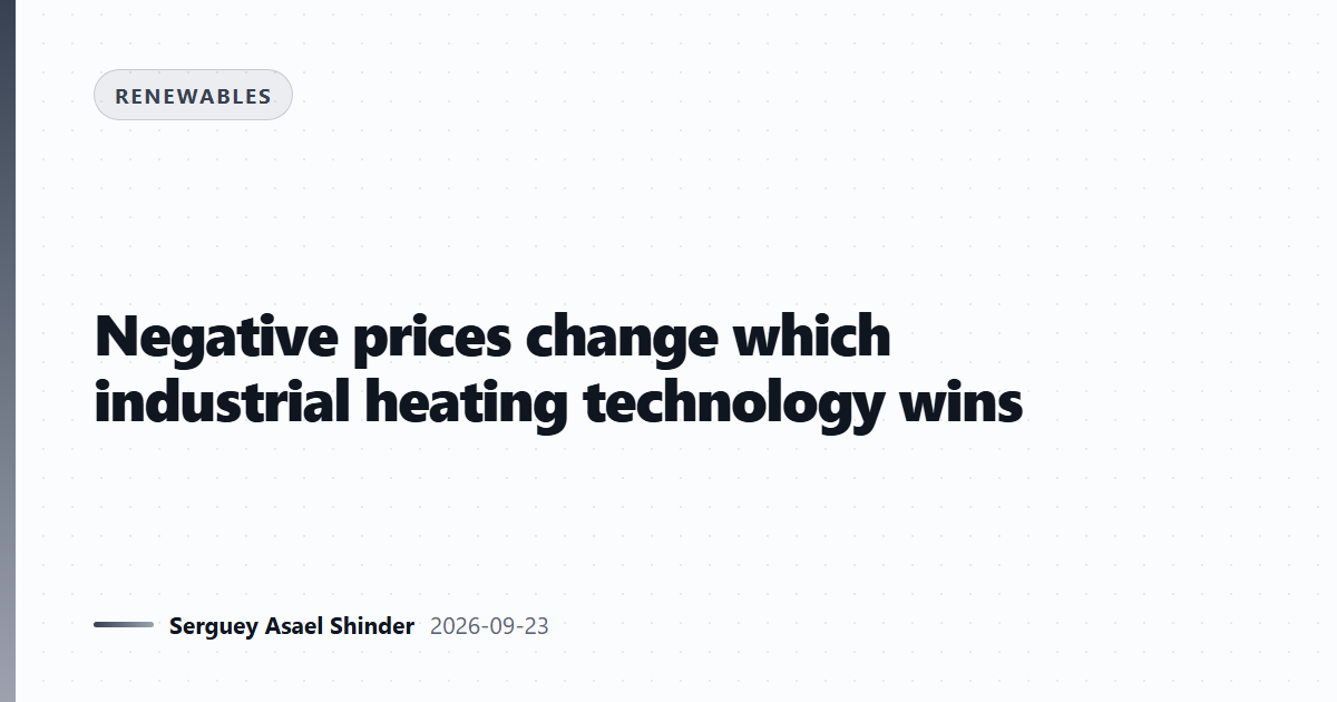 Negative prices change which industrial heating technology wins
