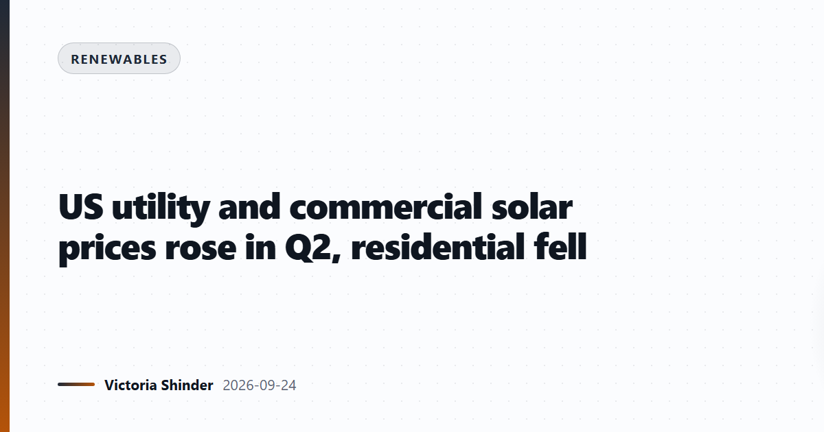 US utility and commercial solar prices rose in Q2, residential fell